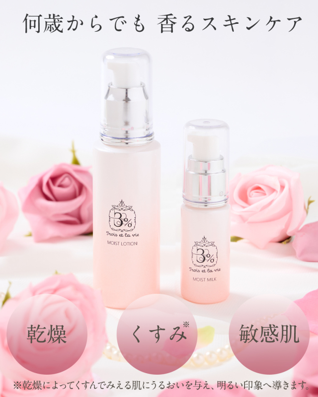 香りのスキンケア 化粧水＆乳液 基礎化粧品セット| マタニティウェア