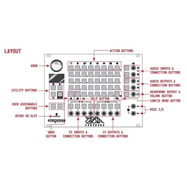 Empress Effects/ZOIA EUROBURO