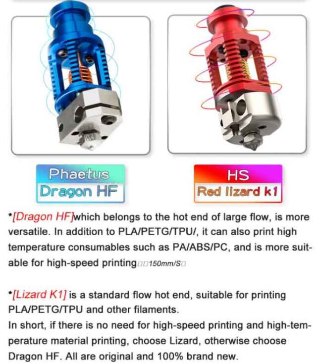 SIBOOR Voron 2.4 3Dプリンター組立キット 300x300x290mm印刷サイズ