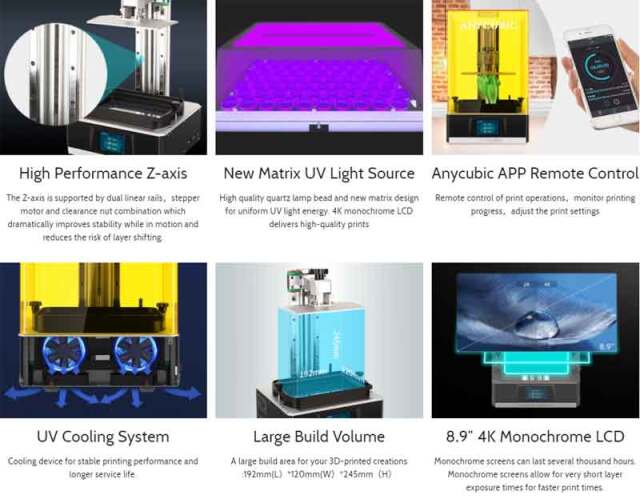Anycubic Photon Mono X光造形式LCD 3Dプリンター（日本語取扱説明書