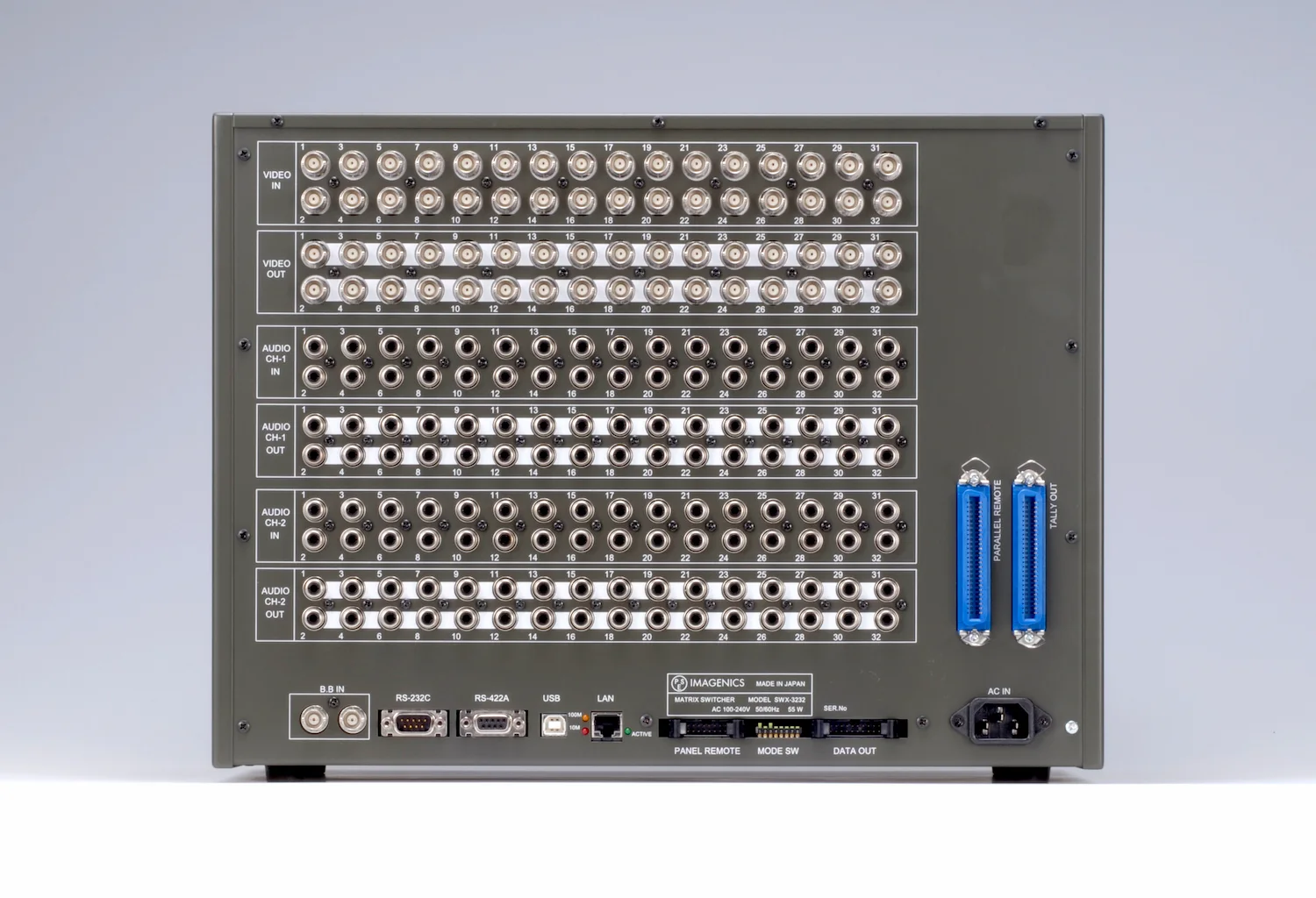 SWX-3232 ｜IMAGENICS