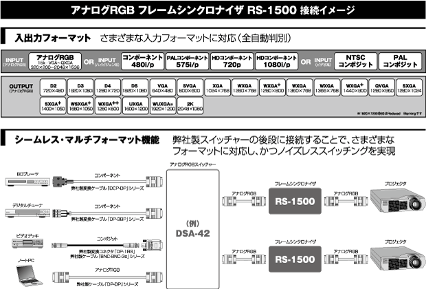 RS-1500 ｜IMAGENICS