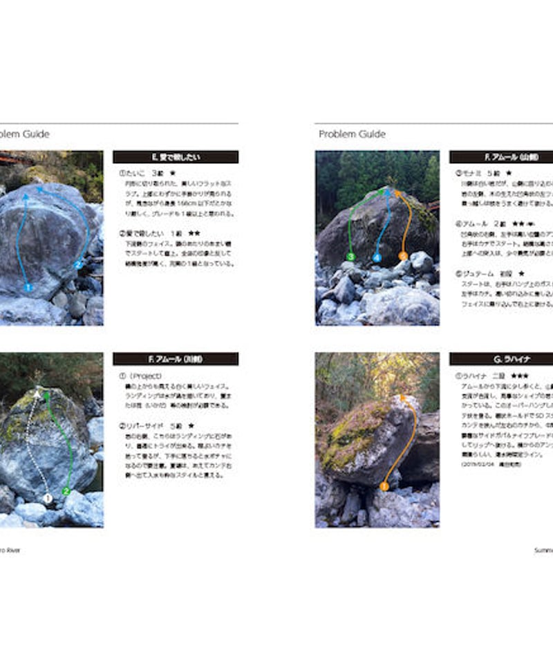 STONE VALLEY（Volume.1） | KUROSHIO STORE