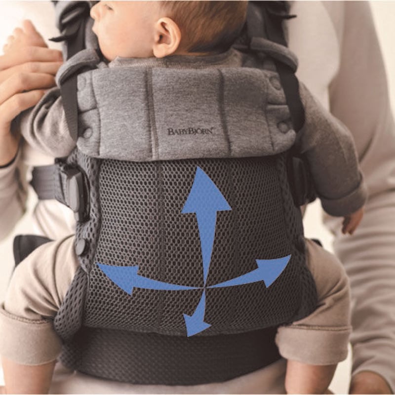 ベビーキャリアハーモニーHARMONY /babybjorn(ベビービョルン) | api s