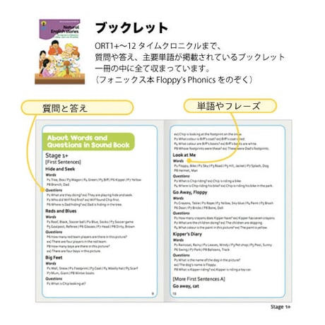 CATEGORY 本(韓国ORT・輸入） | So Fun!