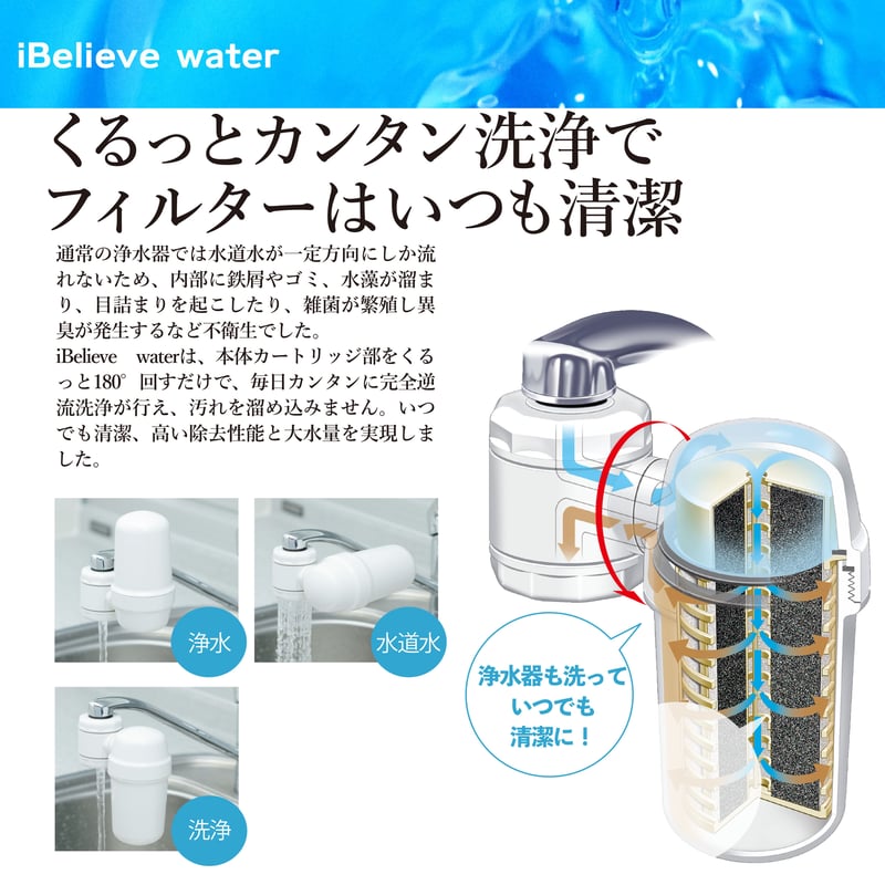 iBelieve water／アイビリーブウォーター／蛇口専用カートリッジ