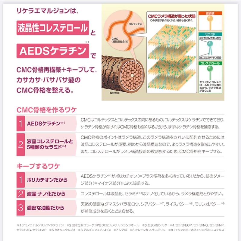 リケラ エマルジョン［1000ml］詰替え用 | CHELIN 公式オンラインストア