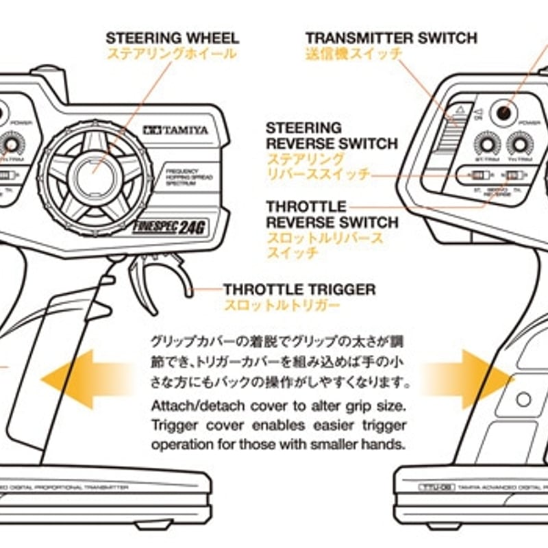 タミヤ ファインスペック2.4G 電動RCドライブセット | PIT-IN ONLINE STORE