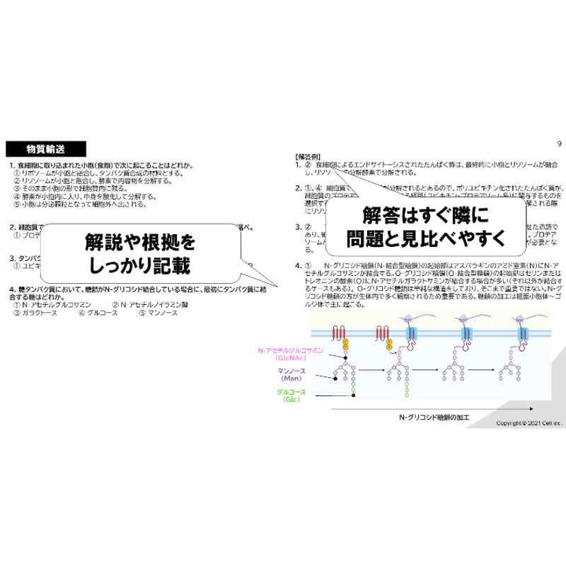 テキスト＋問題集】全単元 23章 | 医学部学士編入塾Cell