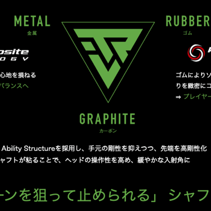 フジクラ トラヴィル TRAVIL 95 アイアン用シャフト | クリエーション