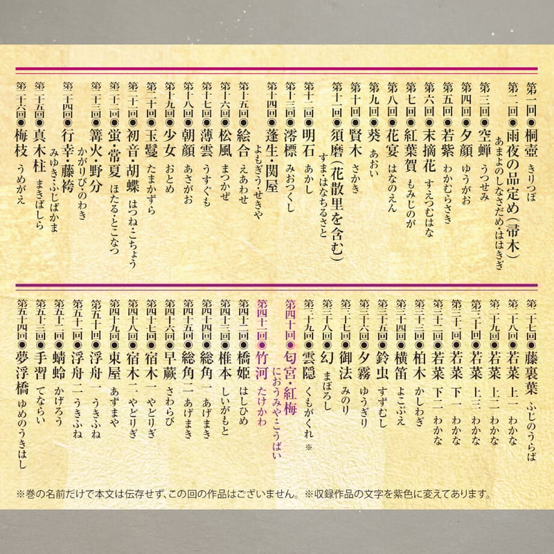 聴いて楽しむ「源氏語り五十四帖」 CD Collection 下巻セット【CD30枚