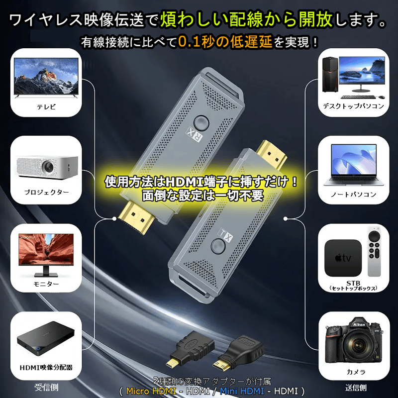 ワイヤレスHDMI 送受信機セット | AirCraft Online Shop