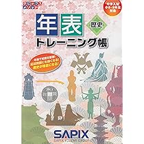改訂版 理科コアプラス (サピックスメソッド) | サピックス小学部 |本