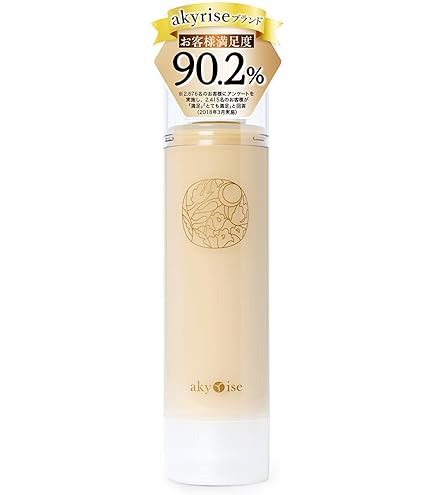 Amazon.co.jp: 【公式】akyrise（あきゅらいず）優すくらぶ（小）約1