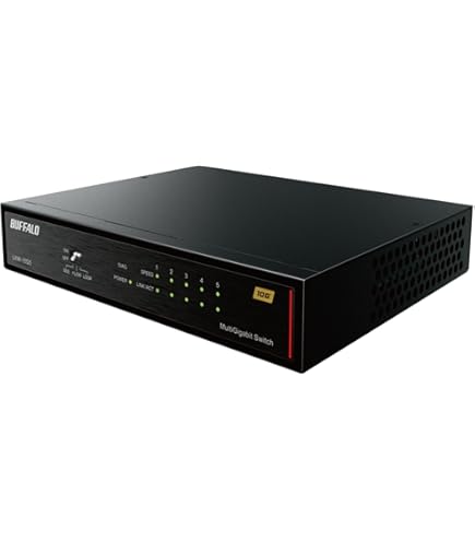 Amazon | パナソニックEWネットワークス PN230893 FA-ML8TPoE+