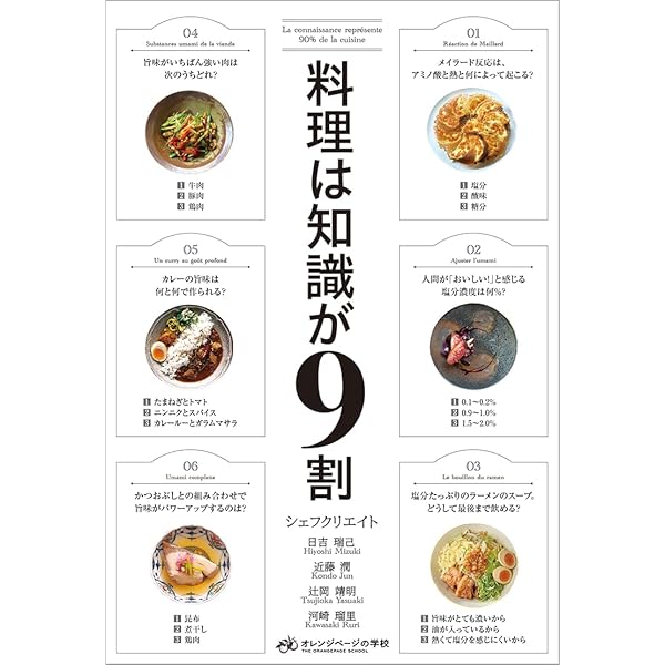 世界の六大料理基本事典 | 服部 幸應 |本 | 通販 | Amazon