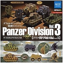 Amazon | △-▽ () ガチャ 海洋堂 カプセルQミュージアム ワールド