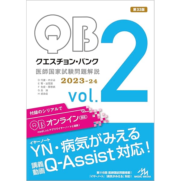 クエスチョン・バンク医師国家試験問題解説2023−24 vol．7