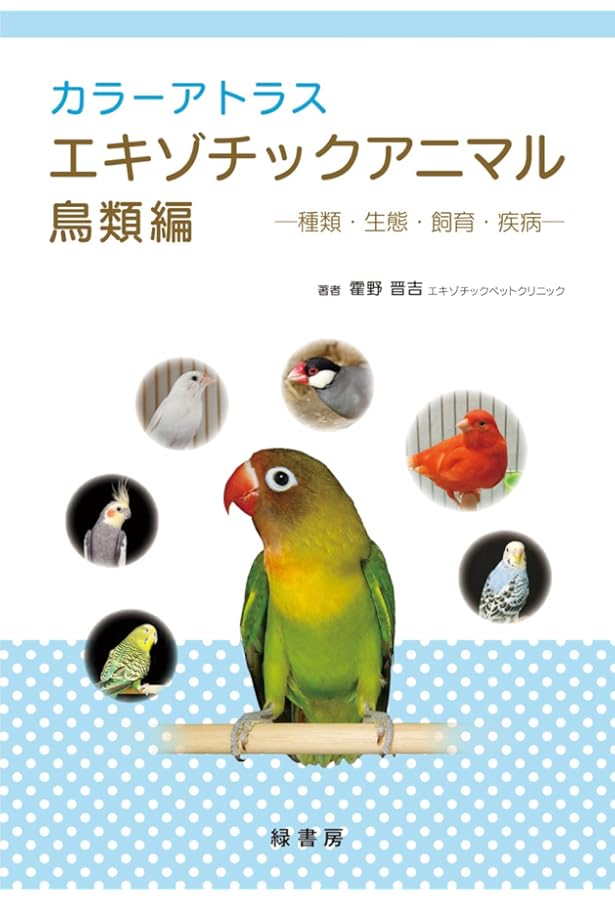 エキゾチックアニマルの治療薬ガイド | James W. Carpenter, 金田剛治