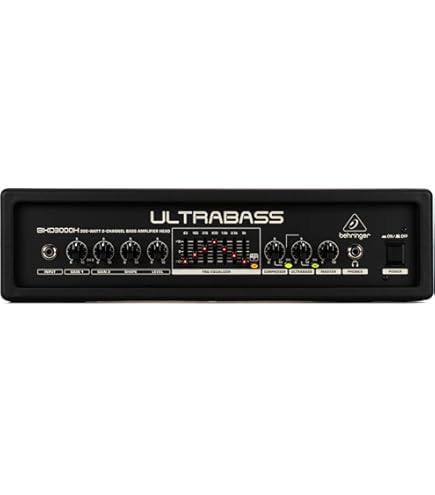 Amazon | Warwick ワーウィック ポケットベースアンプヘッド GNOME i