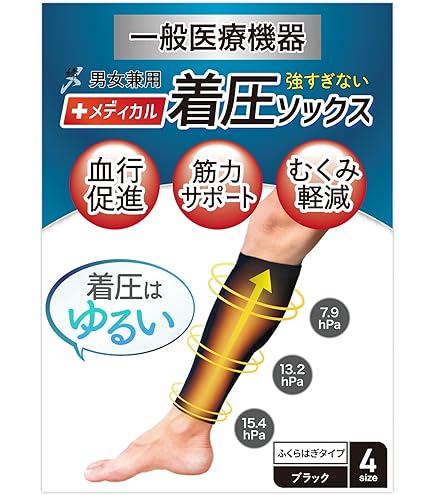 Amazon | ムクミキュアオープントゥタイプ 着圧ソックス SMサイズ 1足