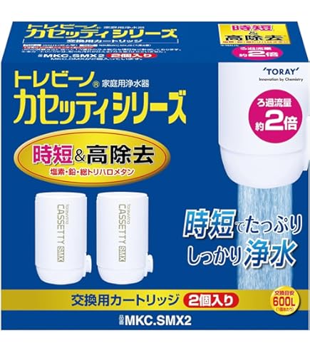 Amazon.co.jp: 東レ トレビーノ 浄水器 カセッティシリーズ