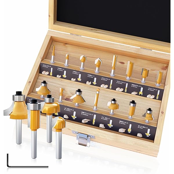 Amazon.co.jp: 木工が200%楽しくなるル-タ-&トリマ-使いこなし