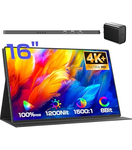 Amazon.co.jp: PCモニター 28インチ 超 4kパネル搭載 DC-M2804K