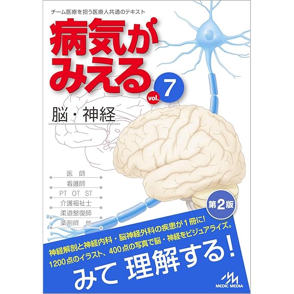 ベッドサイドの神経の診かた | 田崎義昭, 斎藤佳雄, 坂井文彦, 濱田