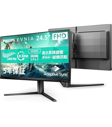 Amazon.co.jp: Alienware 25 ゲームモニター – AW2518Hf、フルHD