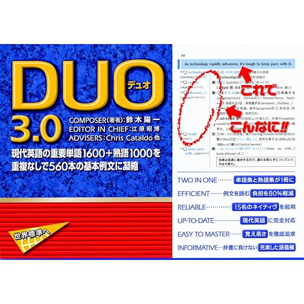 Distinction 2000 | ATSU |本 | 通販 | Amazon