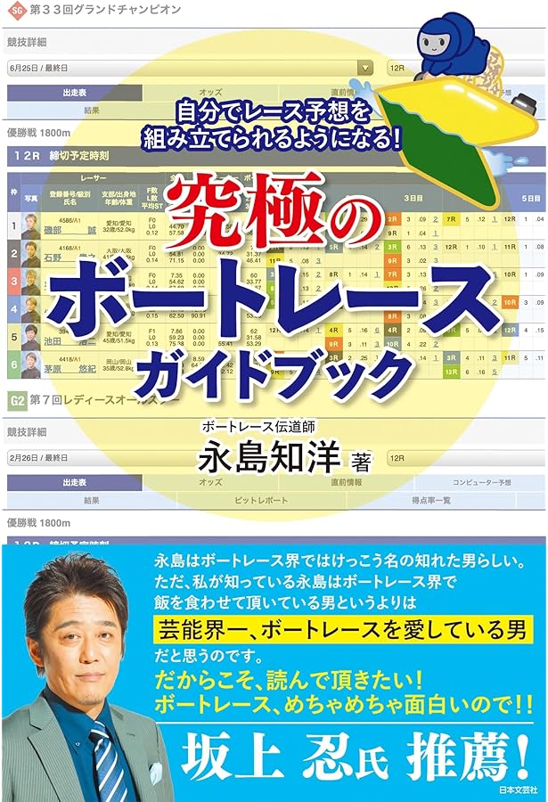 モンキーターン 文庫版 コミック 全18巻完結セット (小学館文庫