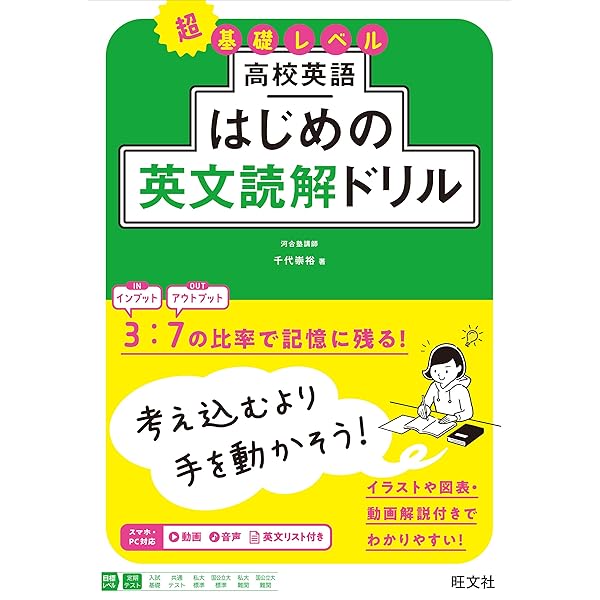 クラウン受験英語辞典 | 古藤 晃 |本 | 通販 | Amazon