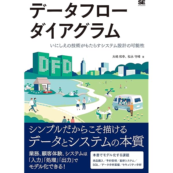ソフトウェアの複合/構造化設計 | G.J. マイヤーズ, 義久, 国友, 武夫