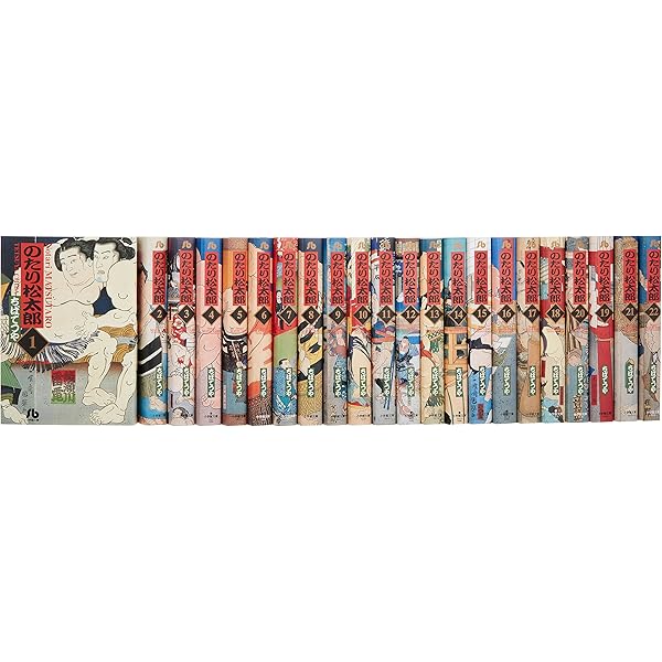 ちばてつや全集 のたり松太郎 コミック 全21巻完結セット (ちばてつや