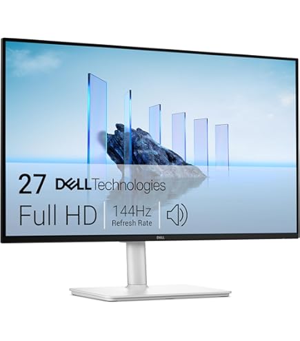 Amazon.com: Dell U2719D UltraSharp QHD 27-Inch 16:9 IPS LED