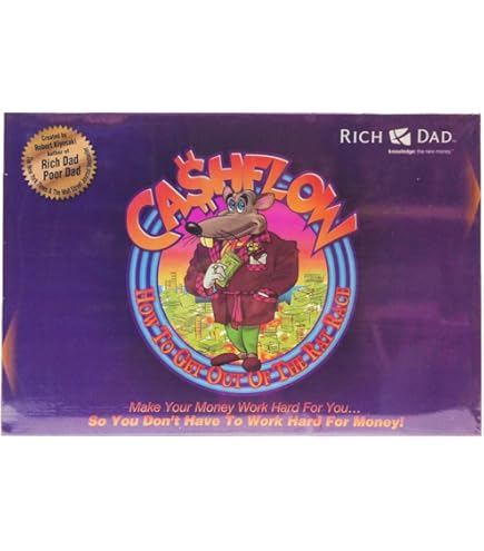 Amazon.com: Rich Dad Cashflow 101 and 202 Board Game Bundle : Toys