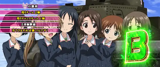 Lパチスロガールズ&パンツァー 最終章の解析攻略まとめ