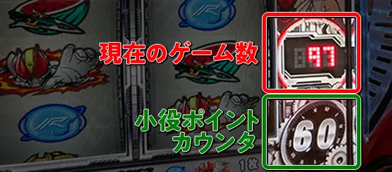 電王（スマスロ）】通常時の概要・ステージ・各種抽選