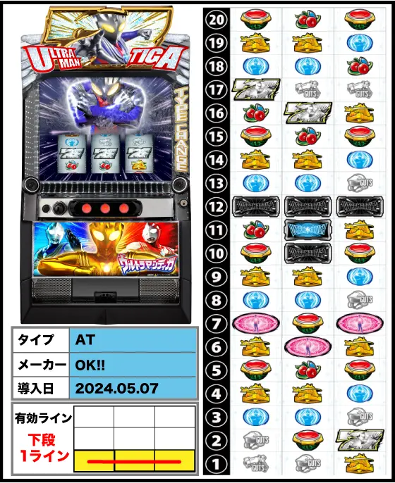 L ウルトラマンティガの解析攻略まとめ