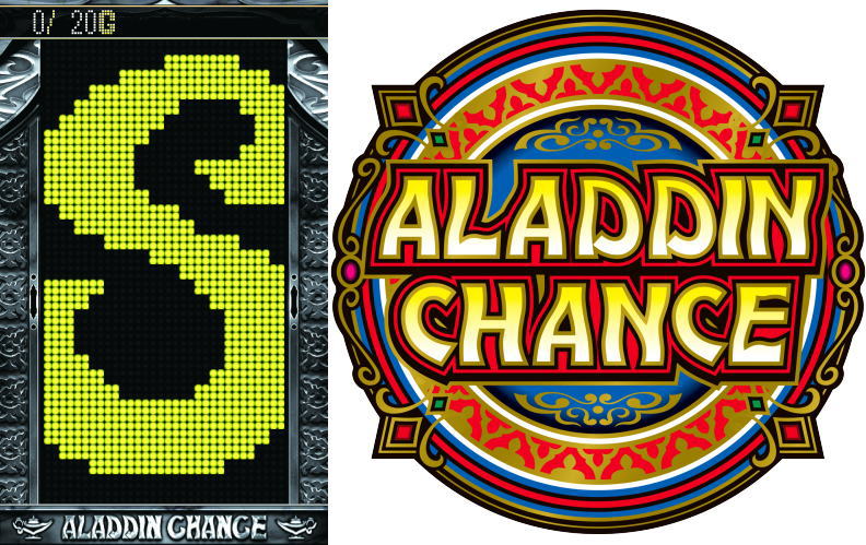 パチスロアラジンAクラシック:SAC（スーパーアラジンチャンス）