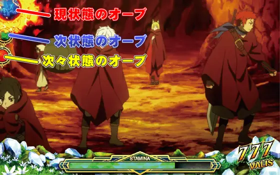 ダンまち2（スロット）】ファミリアミィス（ART）の詳細と抽選