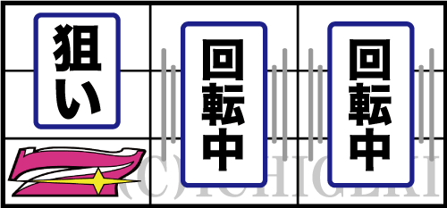 ハッピージャグラー（VⅢ）】打ち方とリール配列