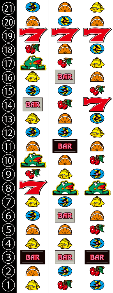 ニューパルサーDX3【スロット新台】打ち方/レア役の停止形の詳細。通常