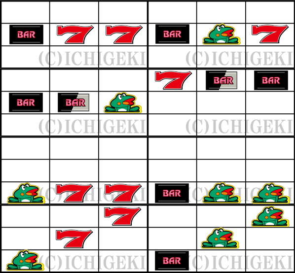 ニューパルサーDX3【スロット新台】打ち方/レア役の停止形の詳細。通常