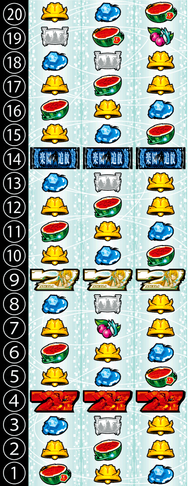 パチスロ楽園追放：打ち方/レア役の停止形の詳細。通常時の打ち方