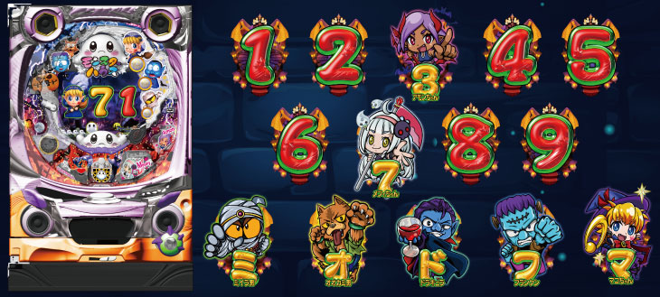 PネオモンスターハウスMXLの解析攻略まとめ