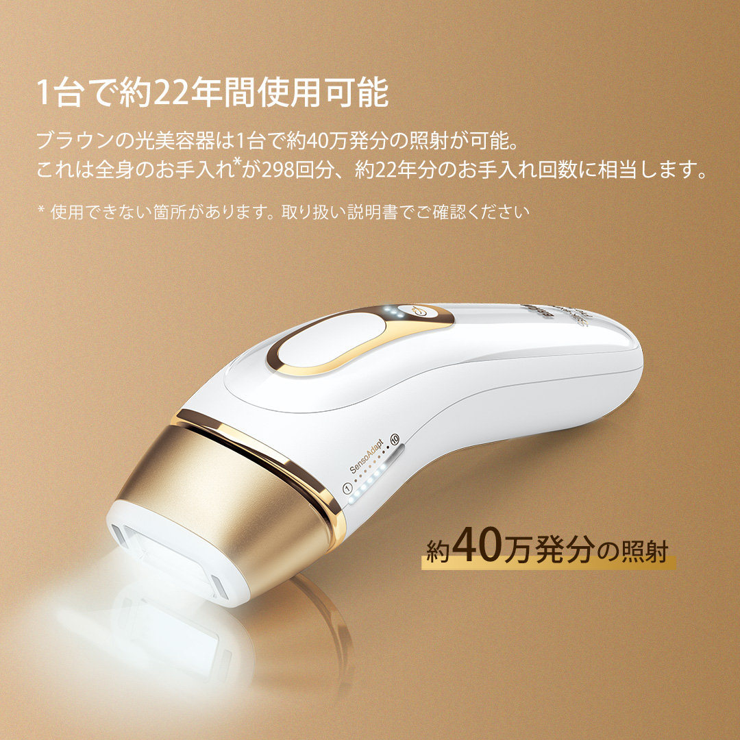 シルクエキスパート Pro5 PL5227