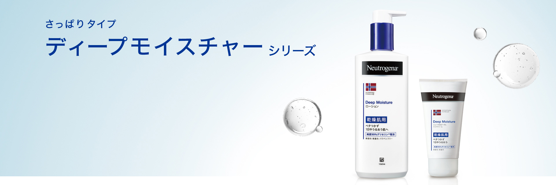 ボディケア製品｜ニュートロジーナ®【公式】～99%純グリセリン配合で