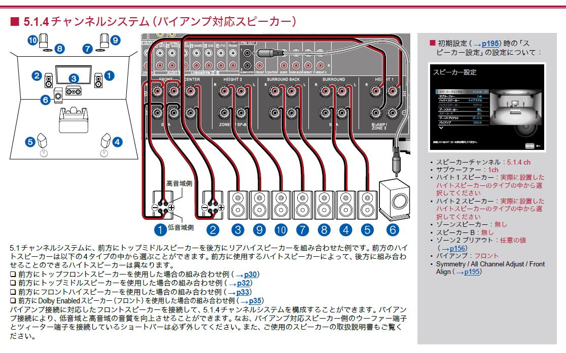 オーバル型スピーカー Porsche-Audi 取扱説明書付き